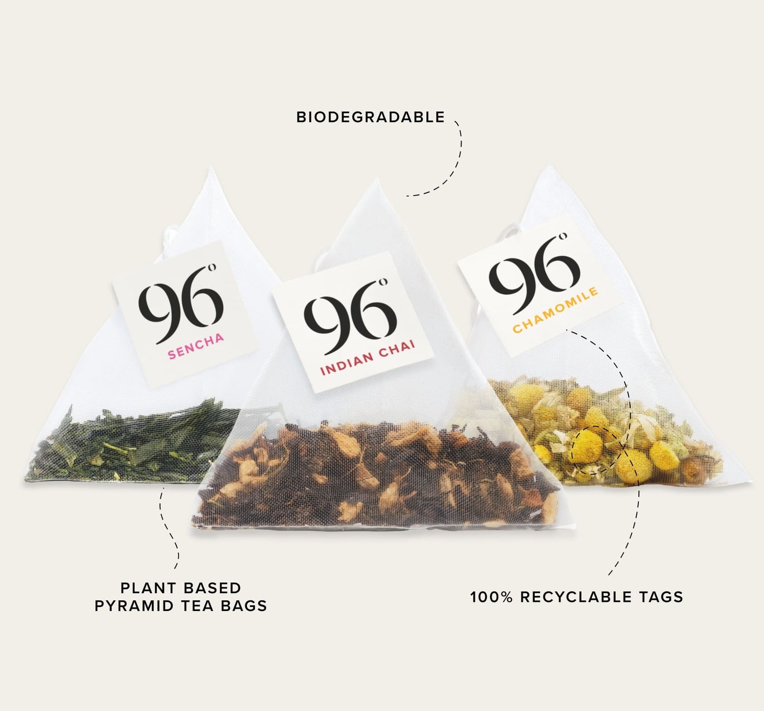 96º Pyramid Tea Bag Packaging Image