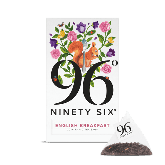 English Breakfast